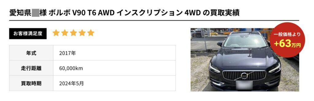 T（筆者）の売却実績